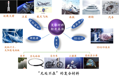 电视游戏的萤幕截图描述已自动生成